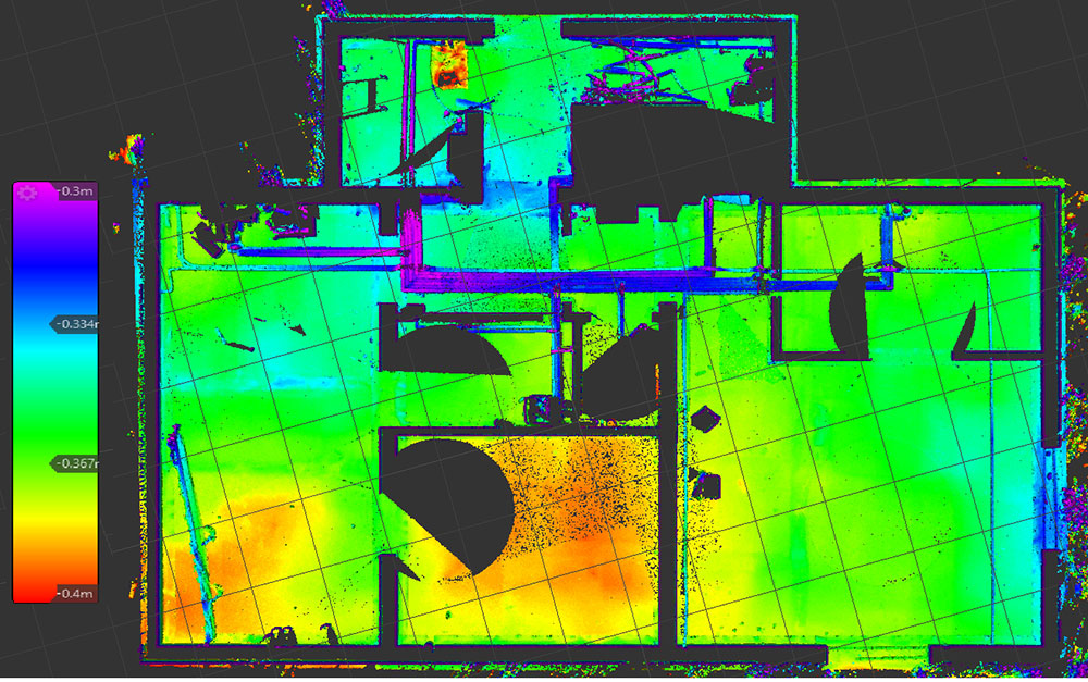 poziomowość posadzek